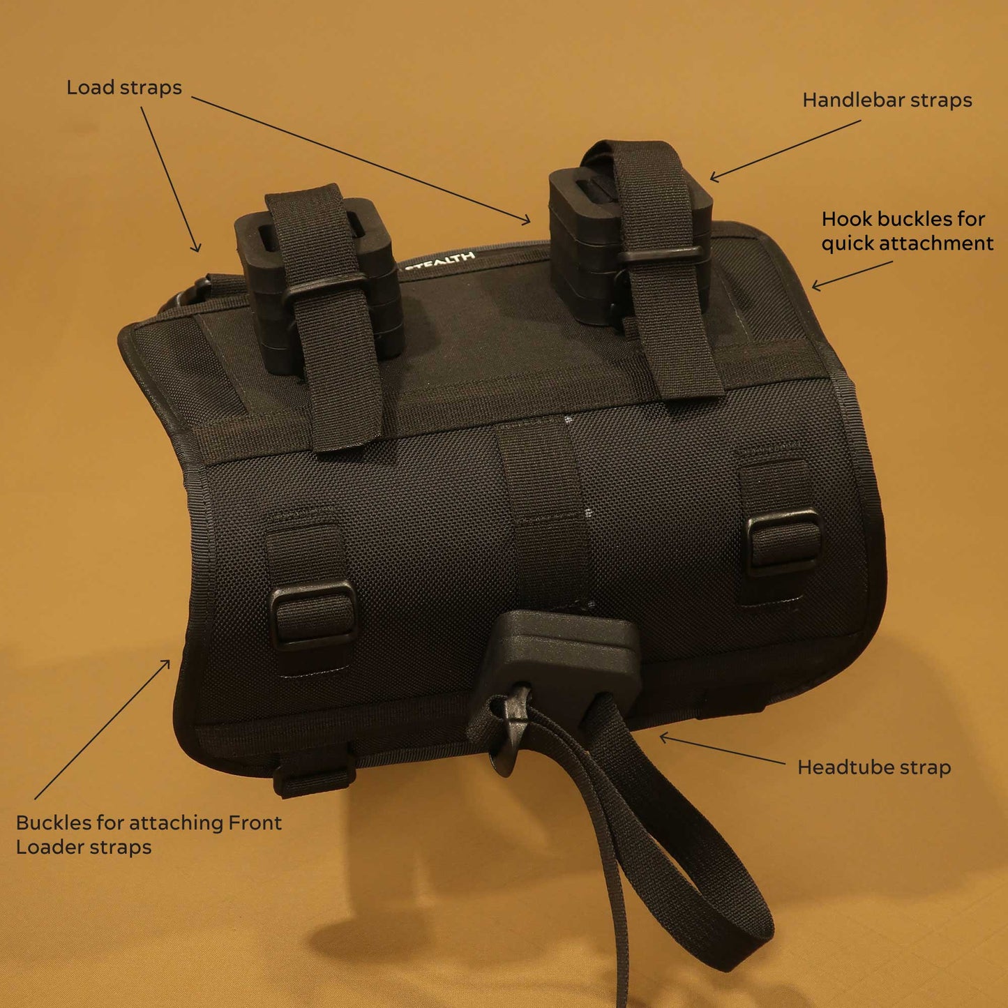 Heaphy harness infographic showing load straps, hook buckles and headtube strap made by Stealth Wellington NZ