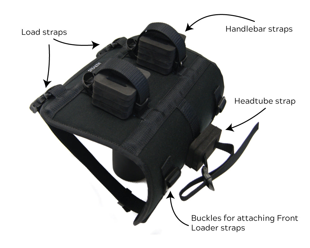 Heaphy Harness infographic